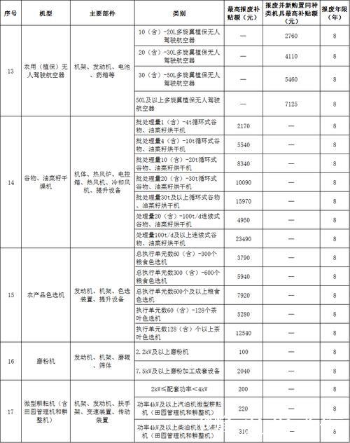 特瓦斯的工资帽规则已实施13年,如今已是2025年 特瓦斯的工资帽规则已实施13年,如今已是2025年